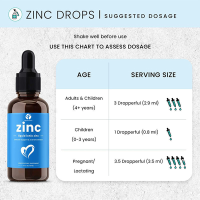 O OEM zinca gotas líquidas zinca o sulfato que as gotas líquidas orais do zinco da vitamina C suplementam para adultos &amp; crianças