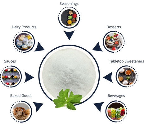 Pó zero do Erythritol de Fruit Extract Stevia da monge do edulcorante da mistura do pó do OEM da caloria